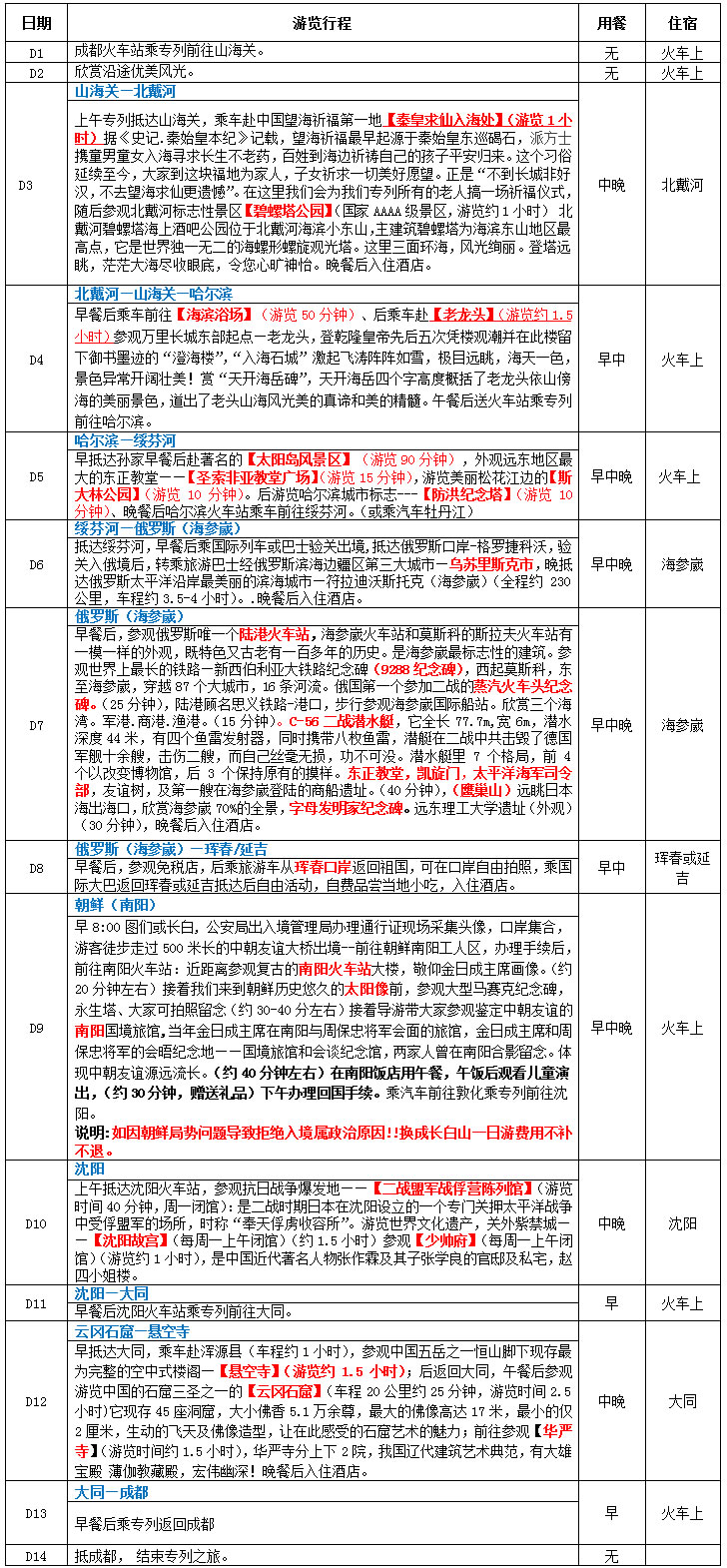 旅游專(zhuān)列B線：俄羅斯海參崴、朝鮮南陽(yáng)、延吉、琿春、沈陽(yáng)、山海關(guān)、北戴河、云岡石窟、華嚴(yán)寺空調(diào)專(zhuān)列精品14日游